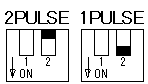 2PULSE/1PULSE