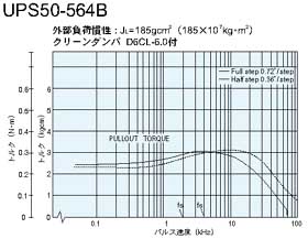 UPS50-564B@gN}