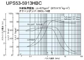 UPS53-5913HBC@gN}