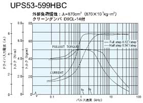 UPS53-599HBC@gN}