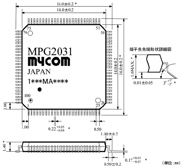 パルス制御LSI MPG2032 - マイコム株式会社